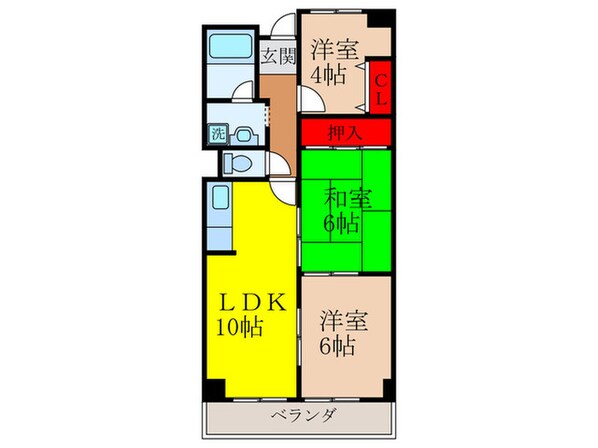 グリーンヒル池田の物件間取画像